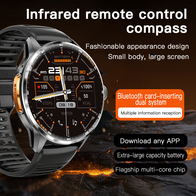 5G/4G Volledig Netwerk Smartwa - Fall Detection Watch recensie en prijs